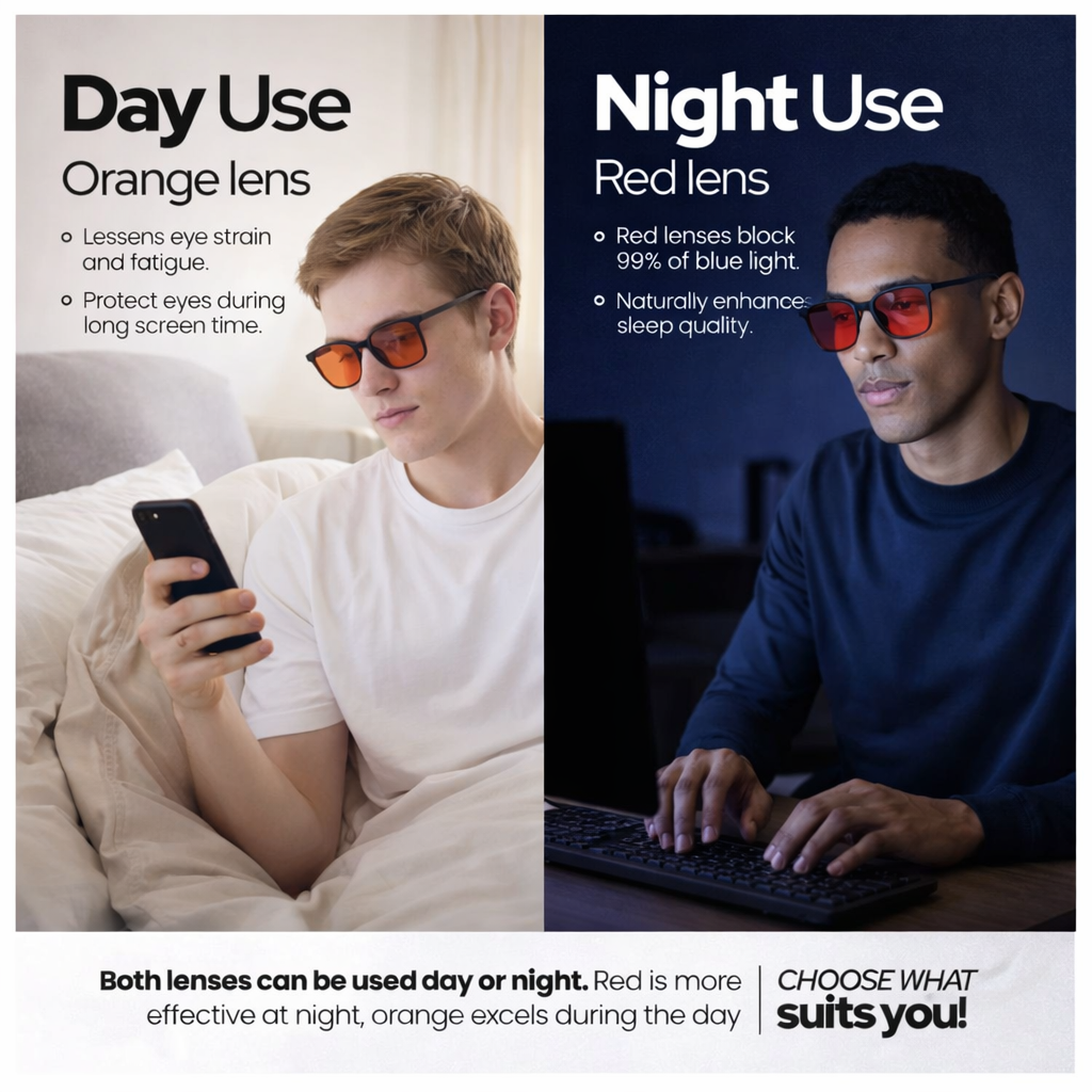 AVENZO™ Blue Light/UV Blocking Glasses