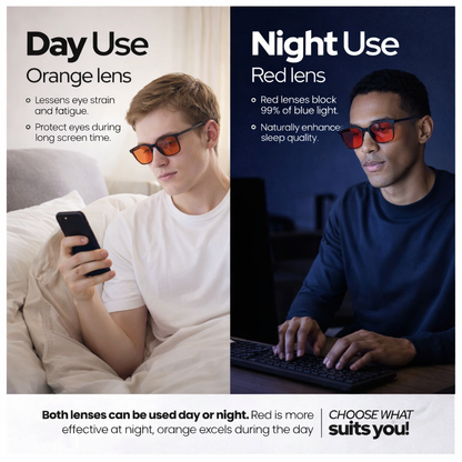 AVENZO™ Blue Light/UV Blocking Glasses